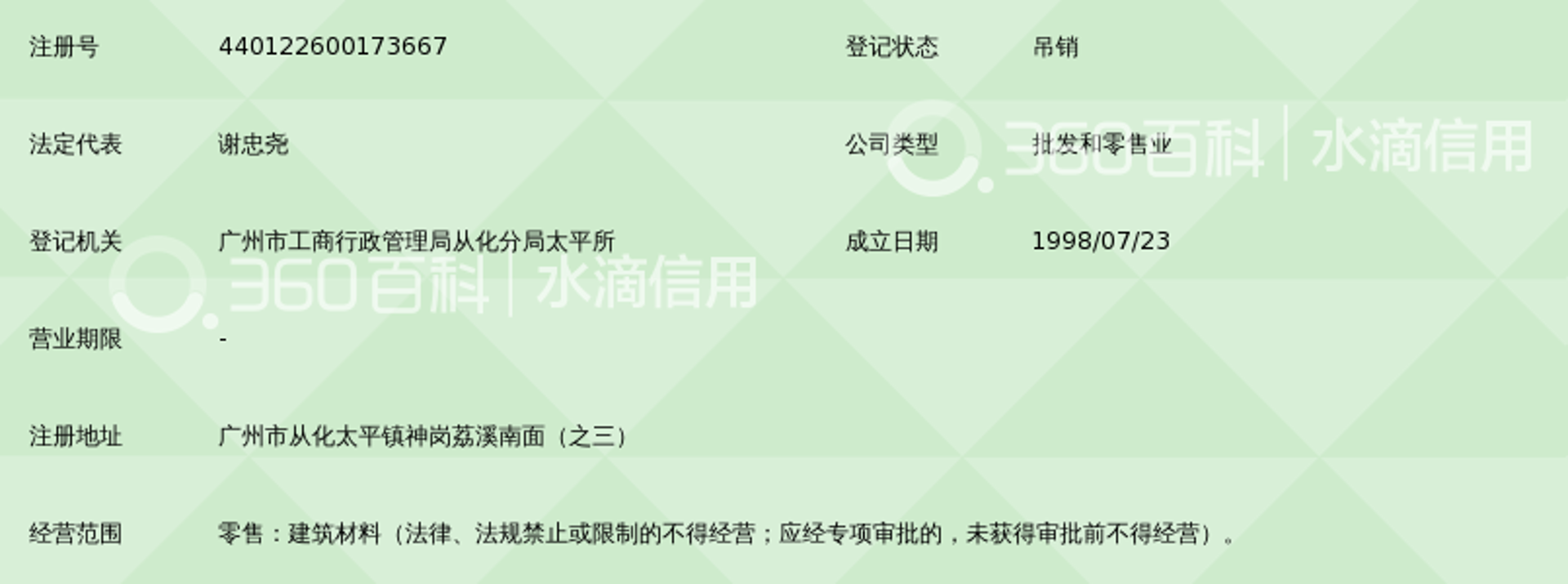 施氏建材
